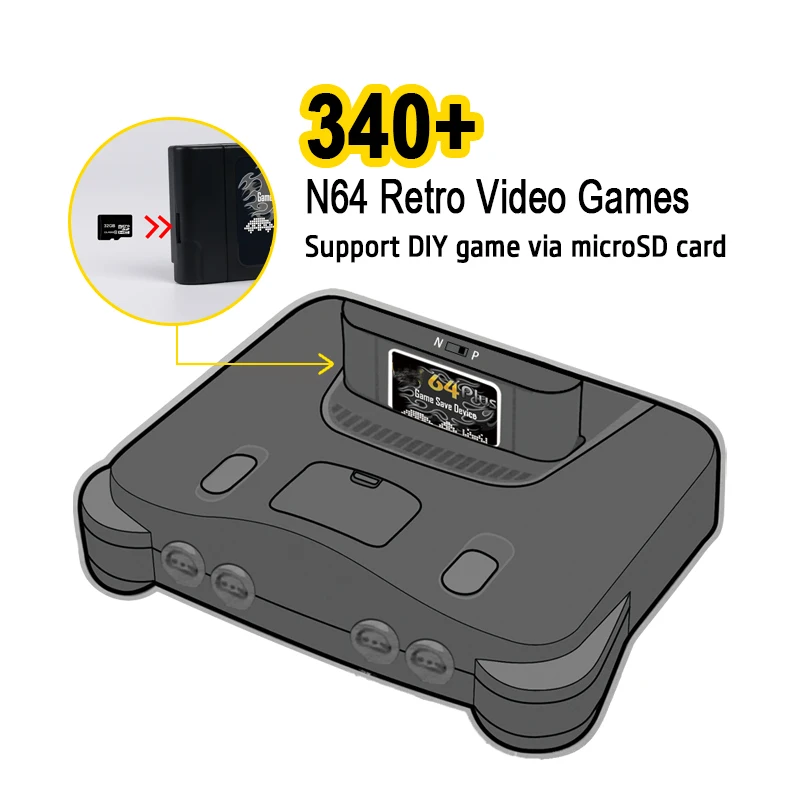 64 Bit Retro 340 in 1 Game Car - đánh giá và giá Retro Gaming N64