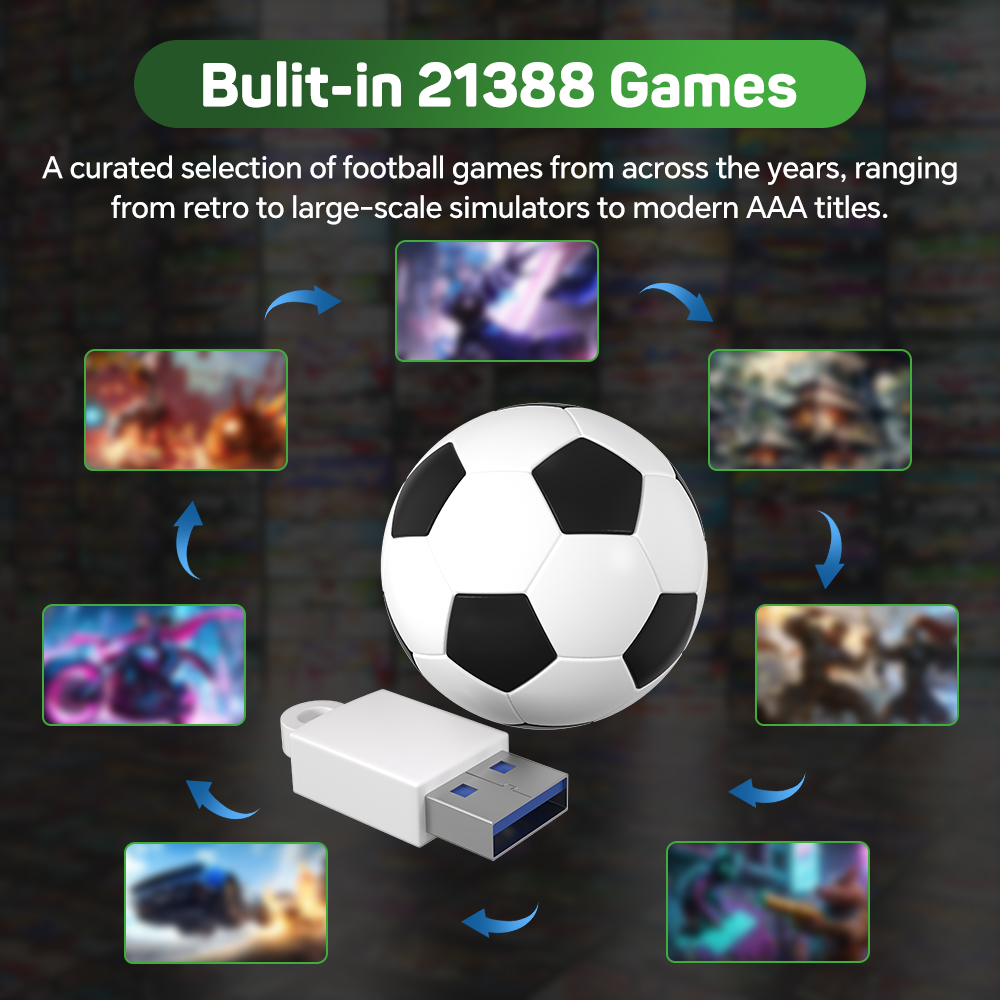 Portable Game HDD for N64/PS3/ - đánh giá và giá Retro Gaming N64