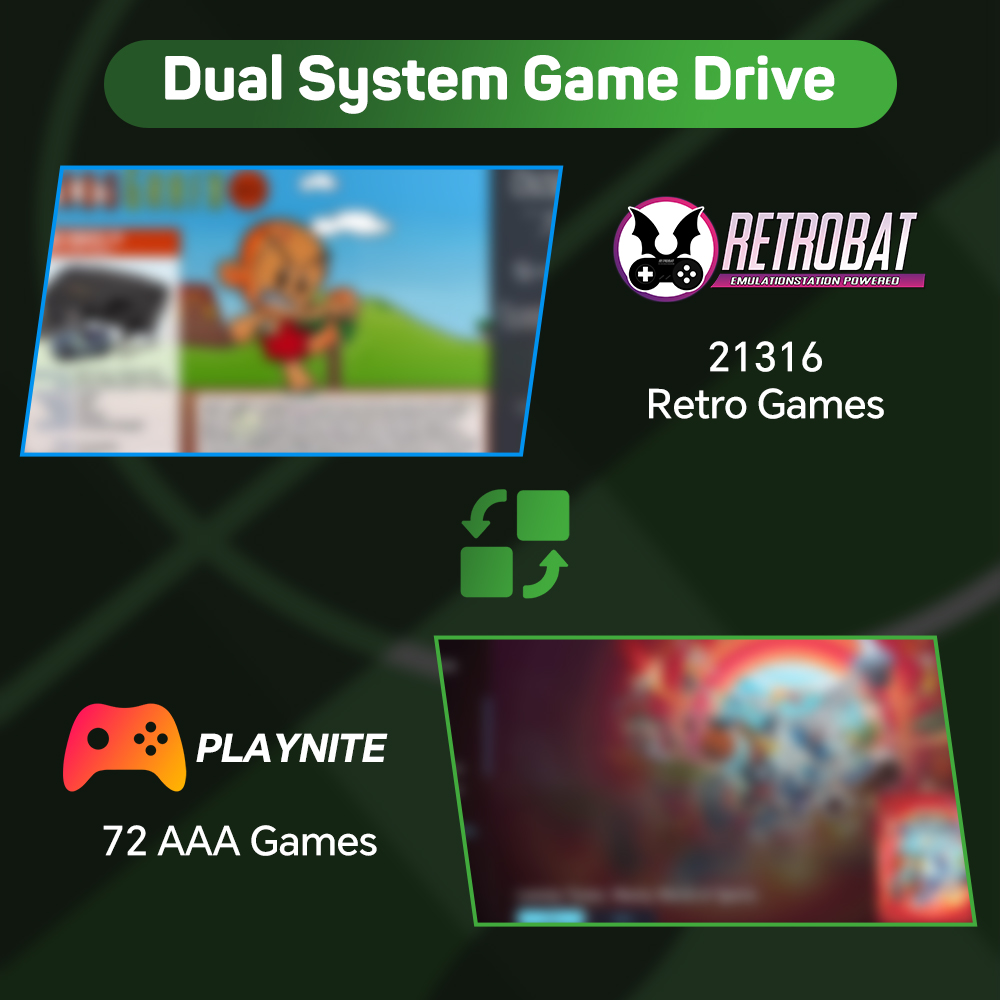 Portable Game HDD for N64/PS3/ - đánh giá và giá Retro Gaming N64